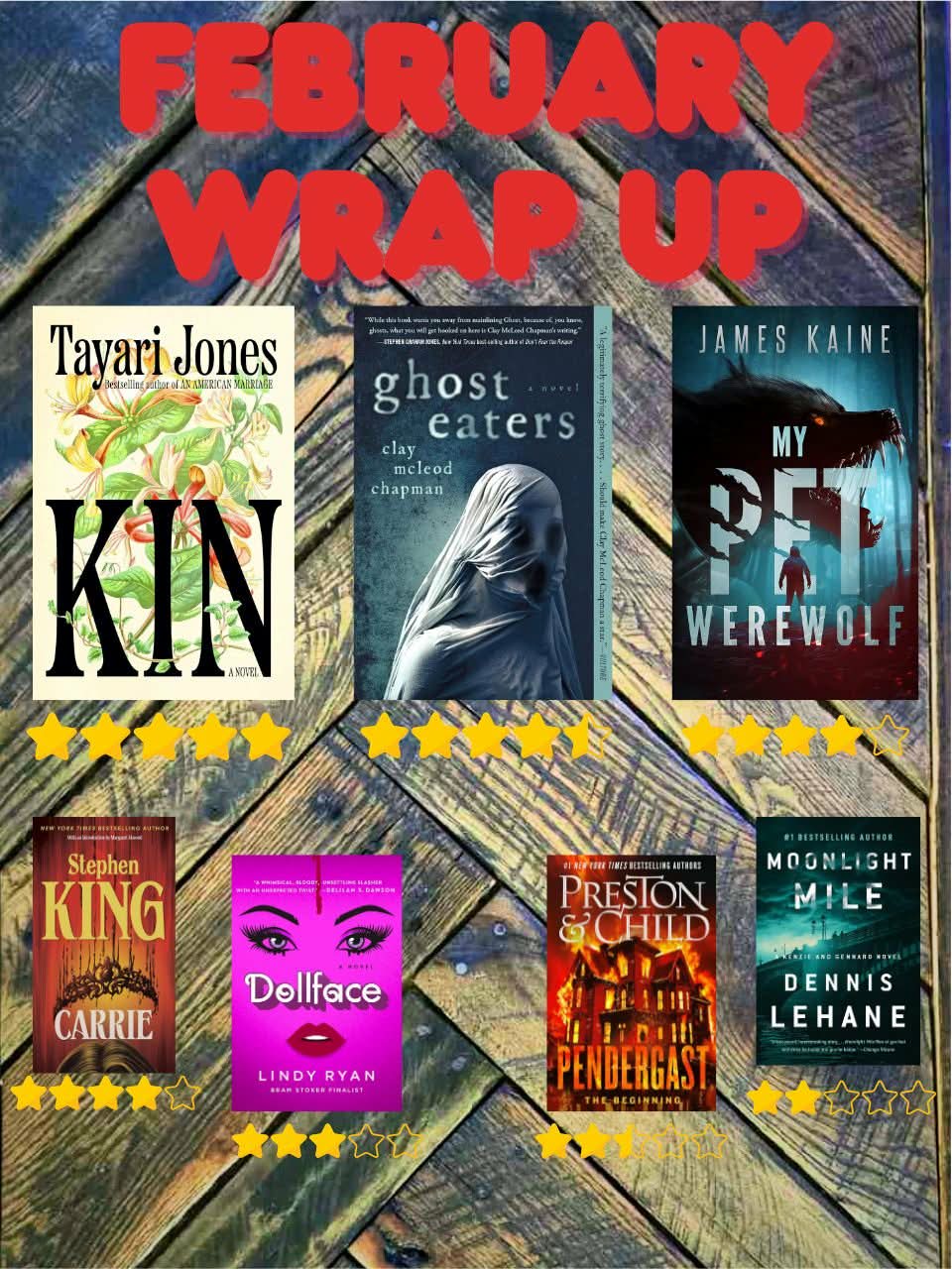 Wrap Up: February 2026